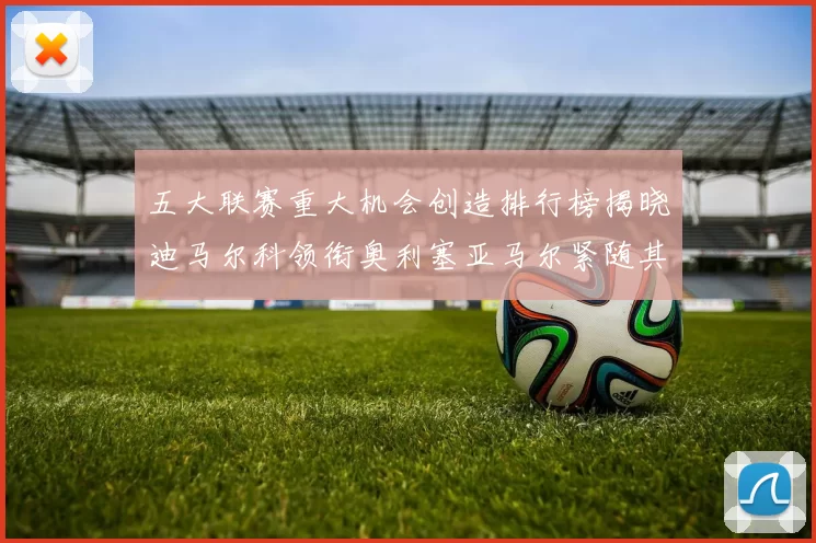 五大联赛重大机会创造排行榜揭晓迪马尔科领衔奥利塞亚马尔紧随其后